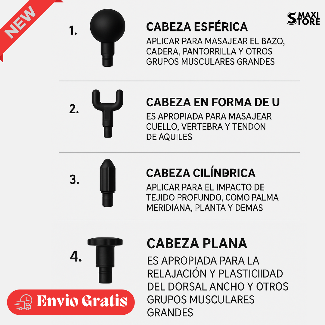 Masajeador Facial y Corporal Premium