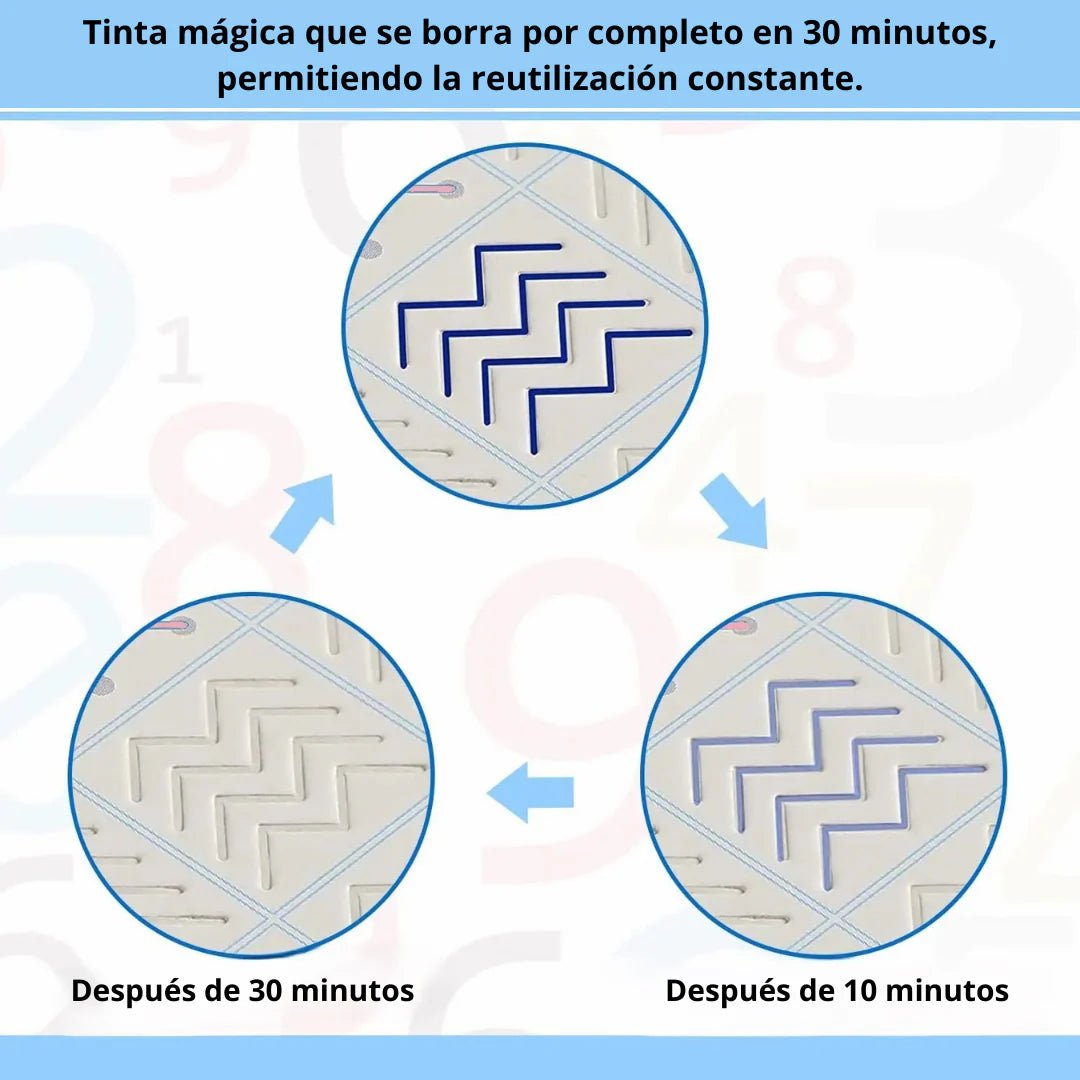 Cuadernos Mágicos Reutilizables X4