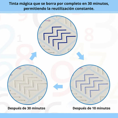 Cuadernos Mágicos Reutilizables X4